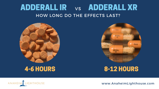 how long does adderall stay in your system one use