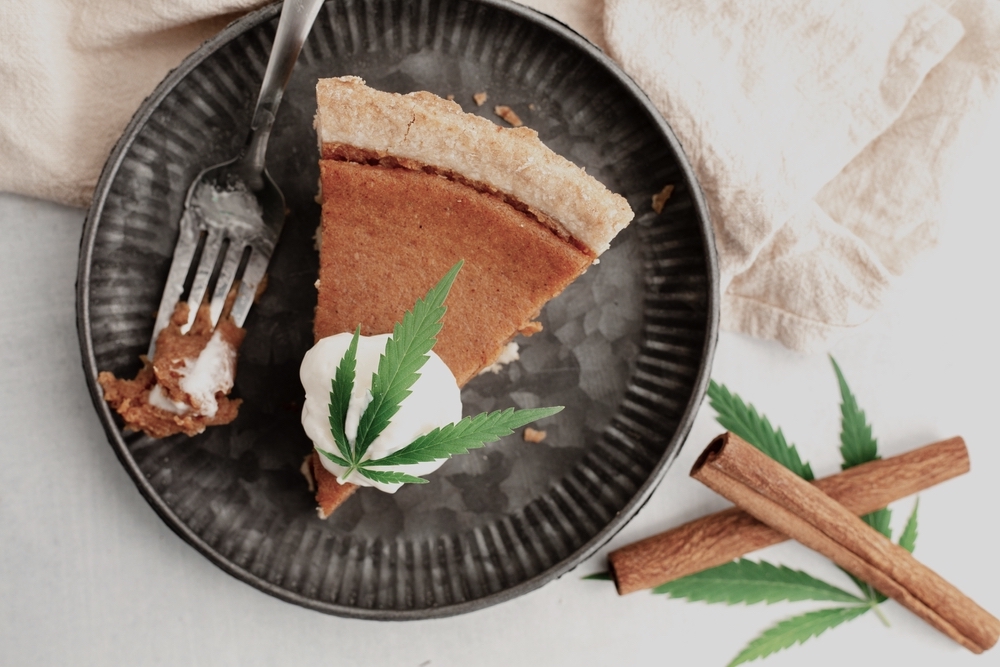 Marijuana Edibles